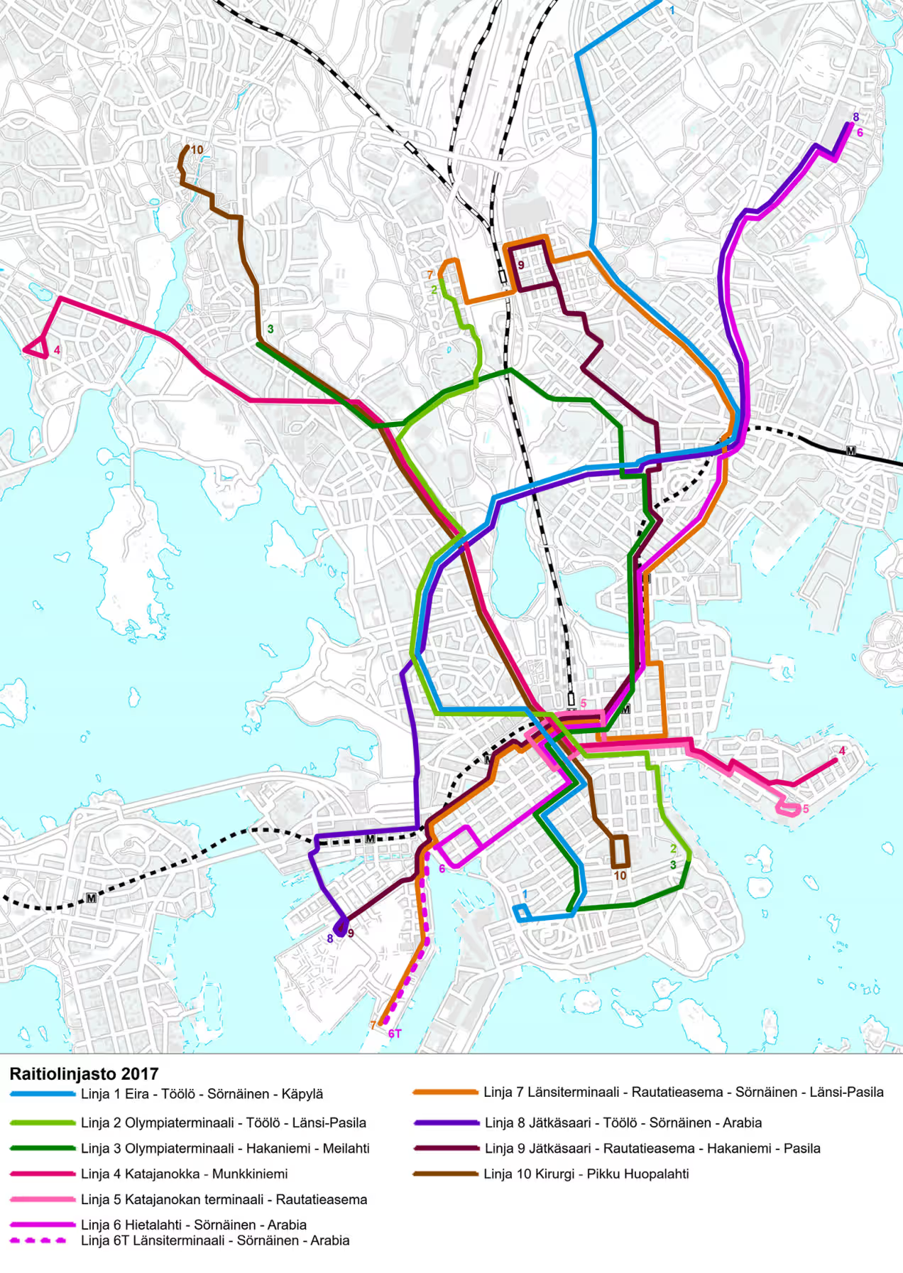 Raitiovaunut Helsinki 2020-luvulla