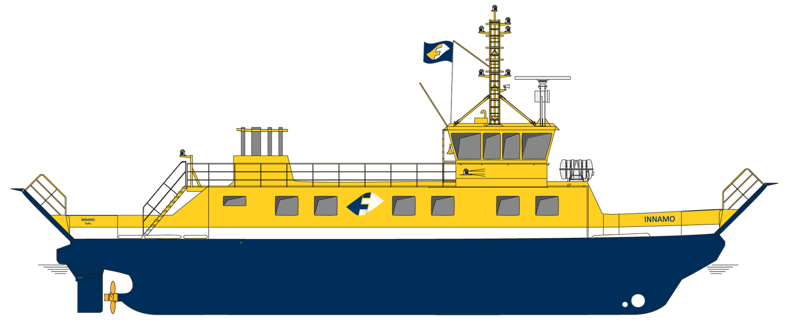 M/s Innamo